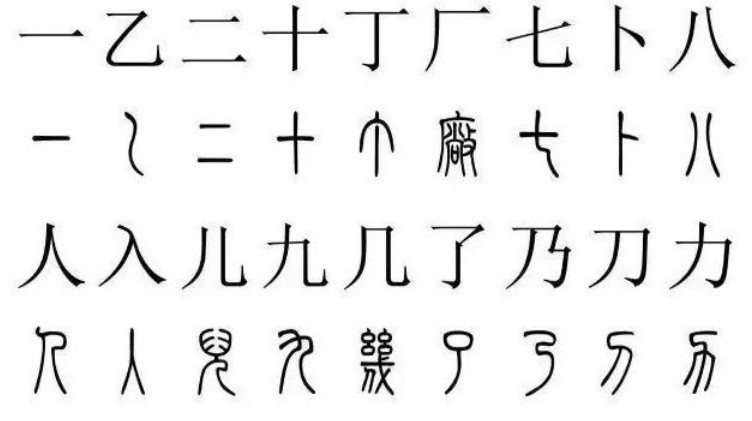 中國(guó)書法字體匯總 那些你沒看過的字體