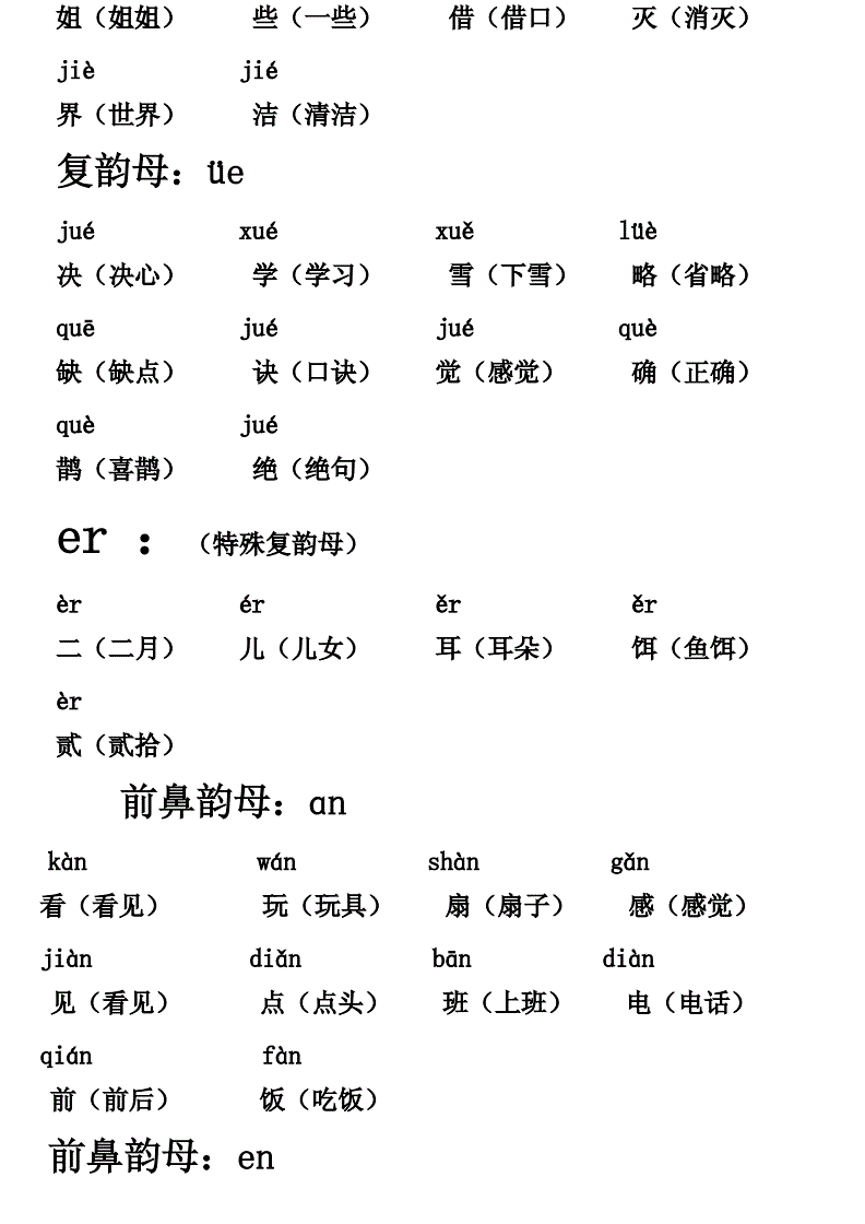 蘭組詞和拼音(小學生用蘭組詞)