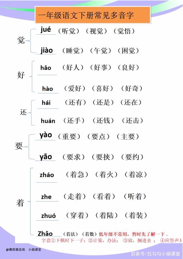 密的拼音和組詞的簡單介紹