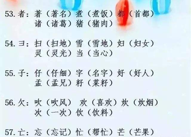 軀組詞(軀組詞有哪些)