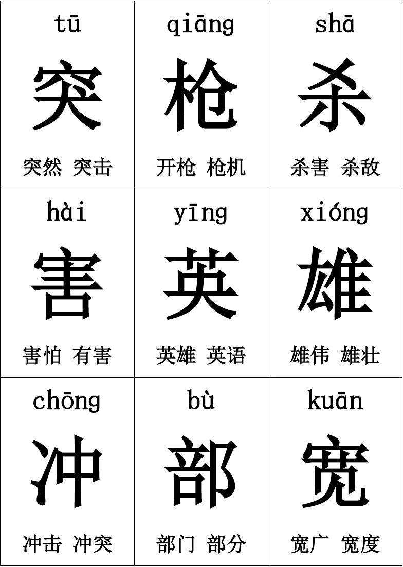 英字組詞(英組詞2個字)