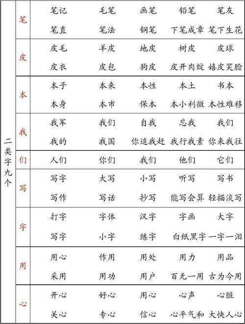 天組詞(四組詞一年級(jí))