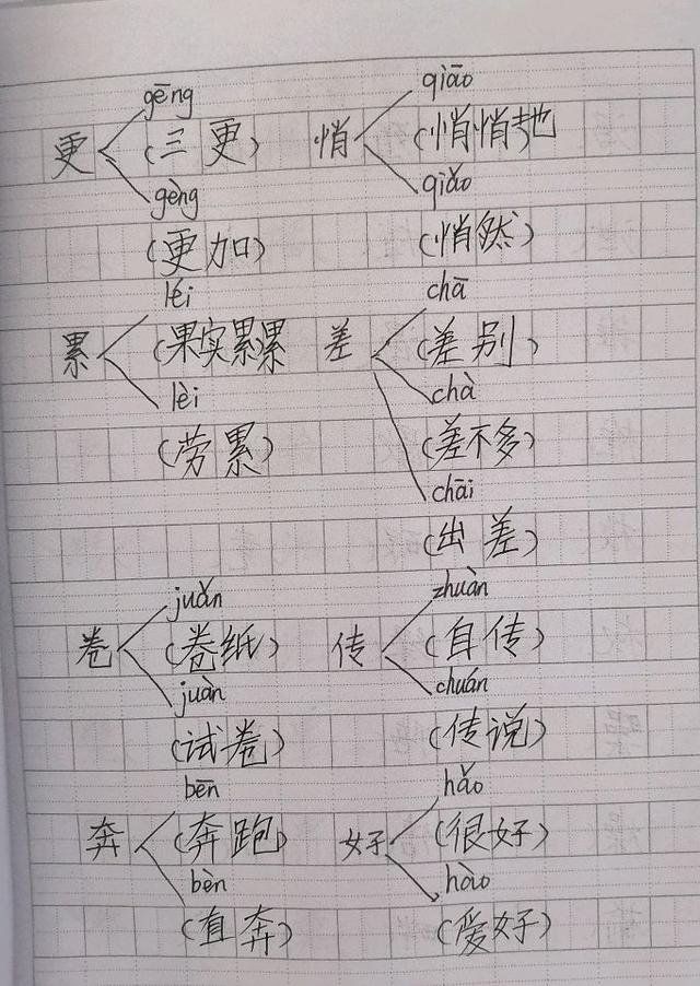 哦的組詞(哦的組詞是什么啊)