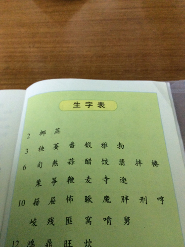 必組詞(必組四字詞語)