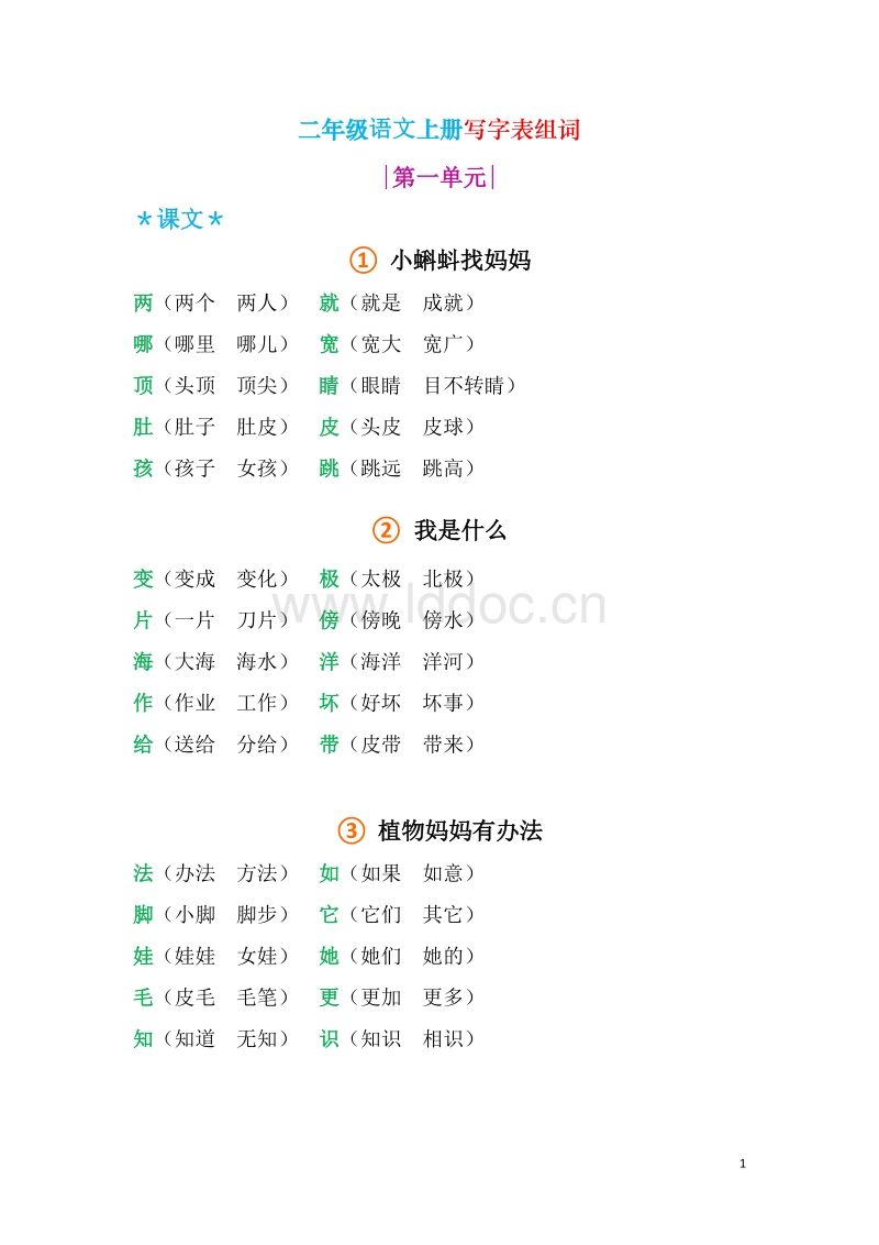 媽的組詞(媽組詞兩個(gè)字)