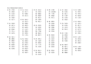 做組詞組(做組詞二年級)