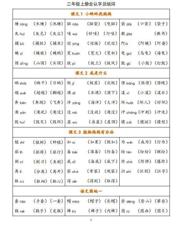 恭組詞(恭的詞語(yǔ)有哪些)