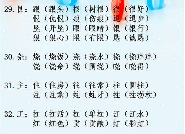 情字組詞(生字組詞大全)