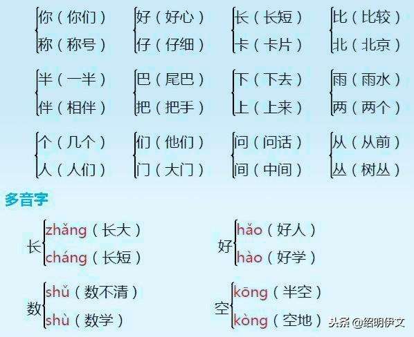 同音字組詞(同音字組詞怎么寫(xiě))