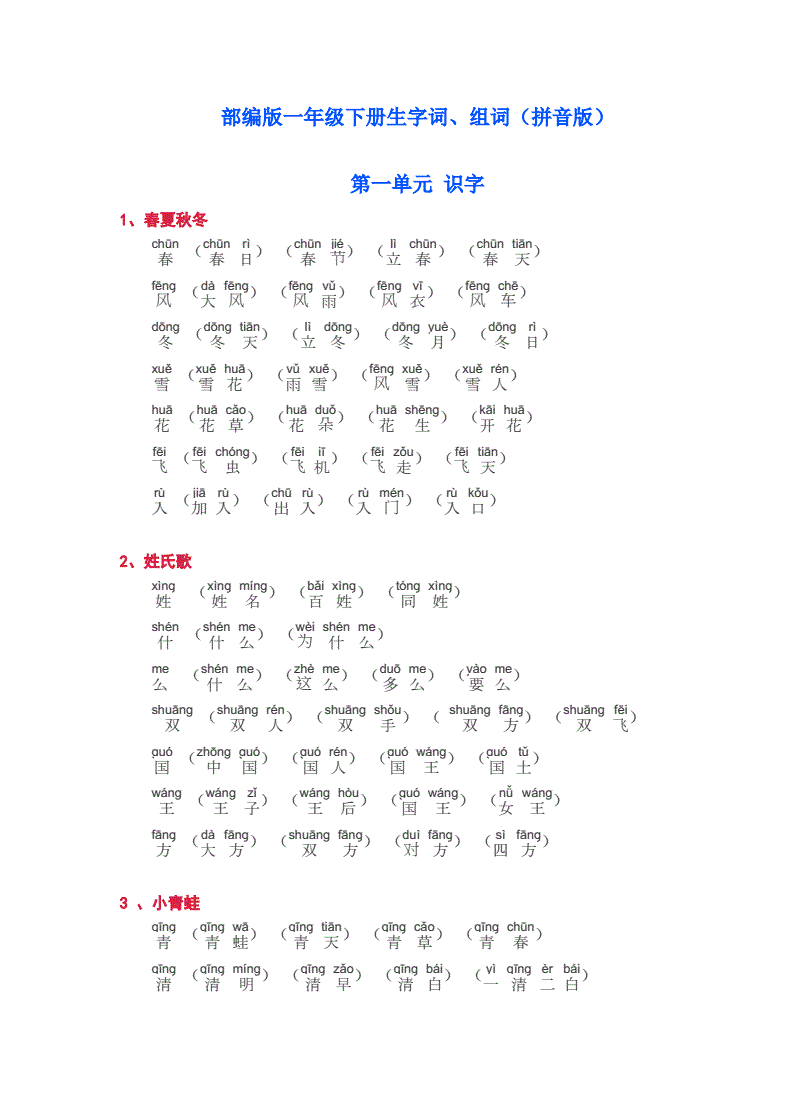 包含蜻組詞和拼音的詞條