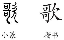 哥組詞(哥組詞一年級(jí))