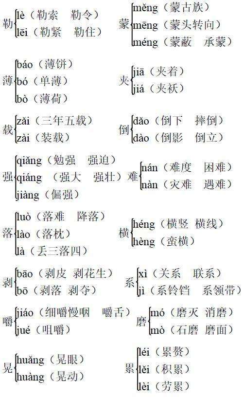 賢組詞(賢的組詞是什么啊)