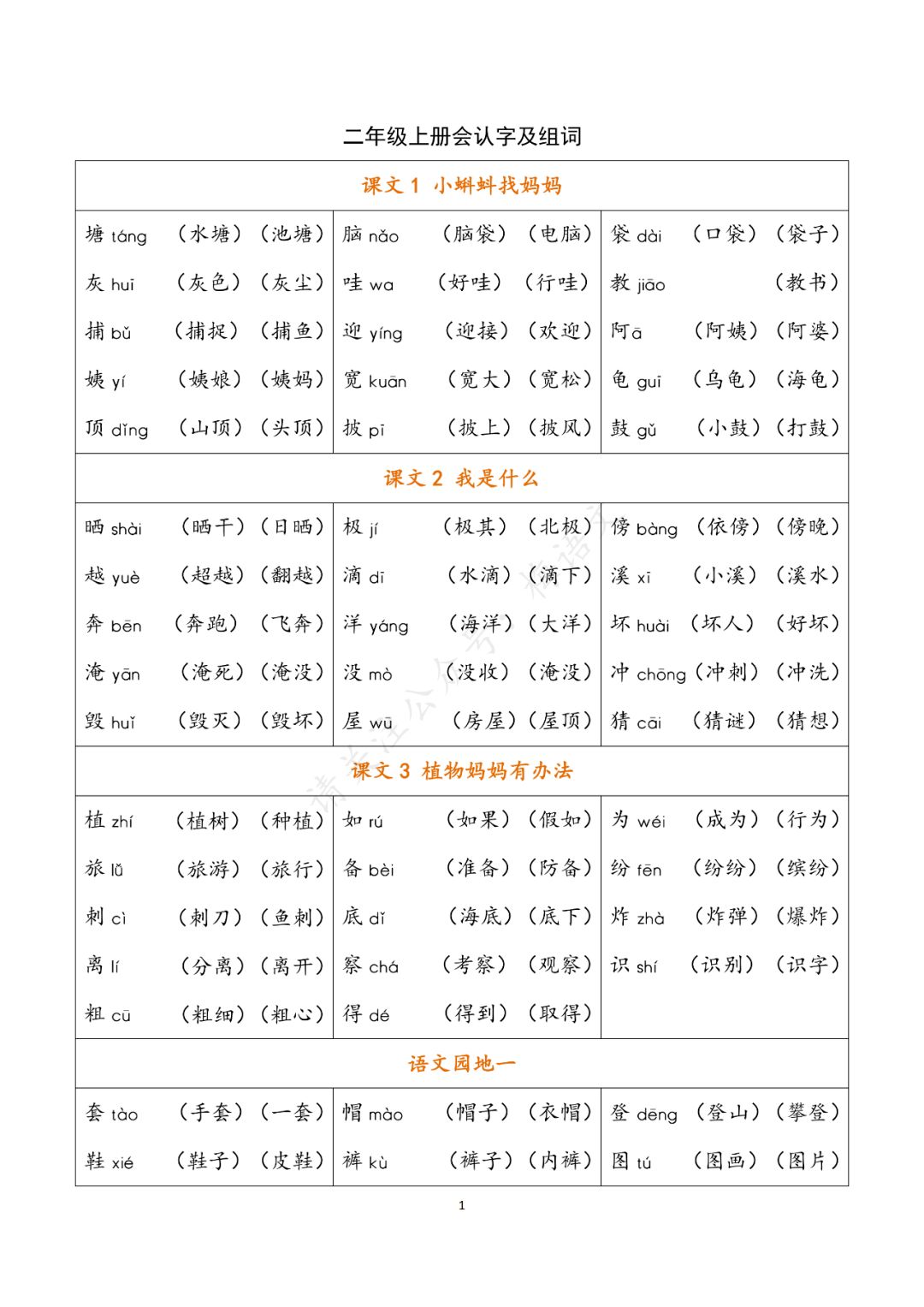 些組詞(些組詞一年級)