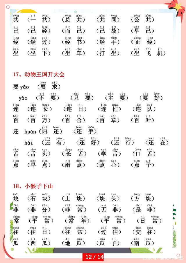 群組詞(群的部首是什么偏旁)