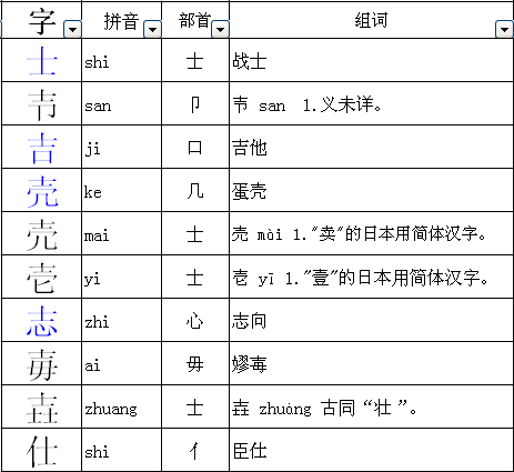 藤字組詞(藤字組詞和拼音)