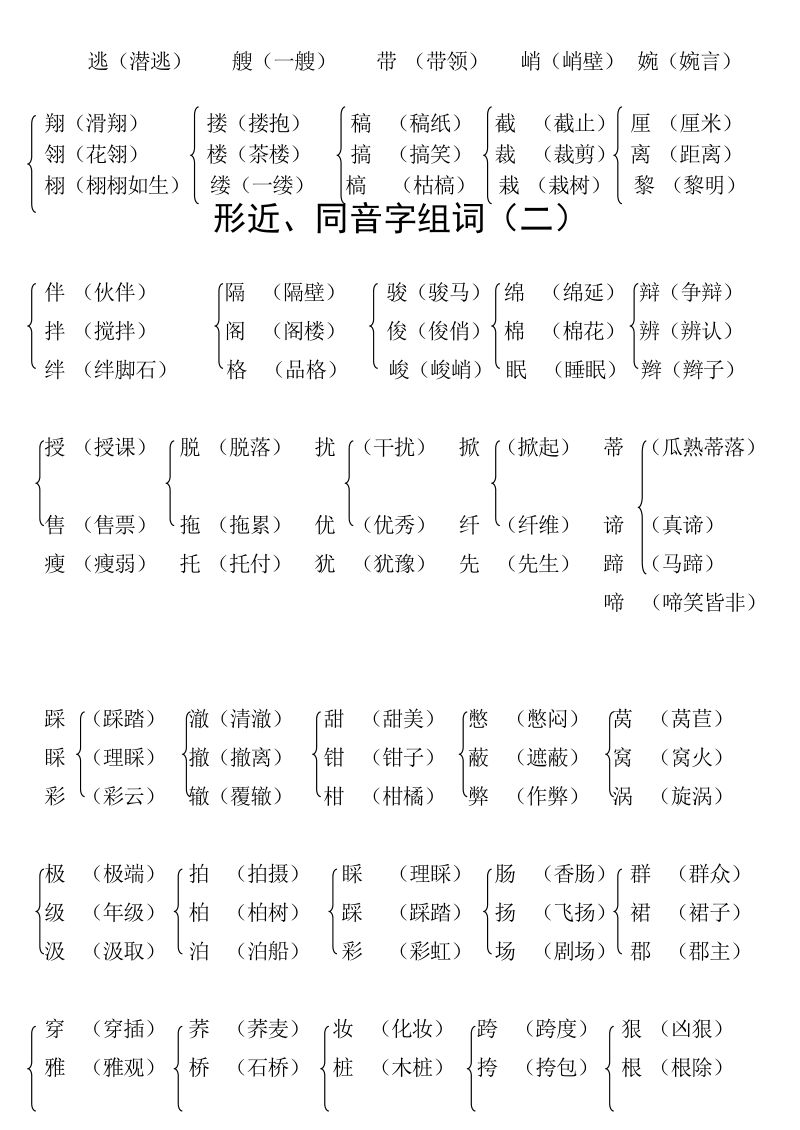 蔓組詞(蔓組詞多音字)