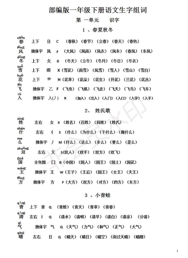 伙組詞(伴組詞一年級)