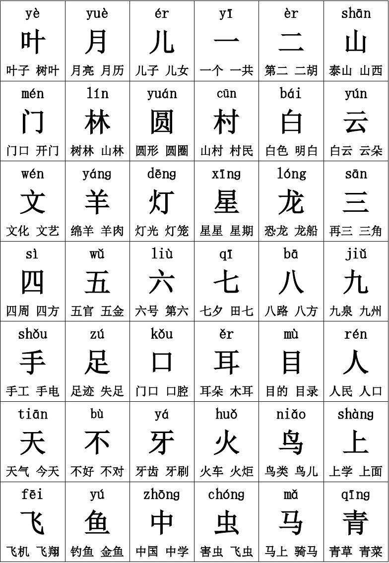 勃的拼音和組詞(勃組詞拼音兩個字)