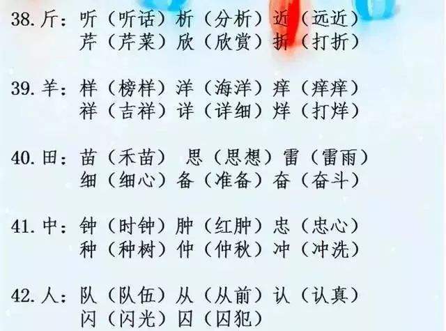 備字組詞(備字開頭的成語)