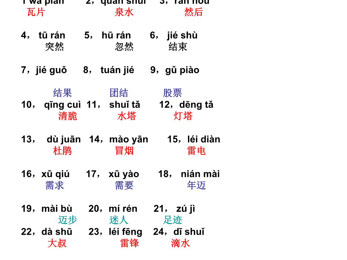 纏的拼音和組詞的簡(jiǎn)單介紹