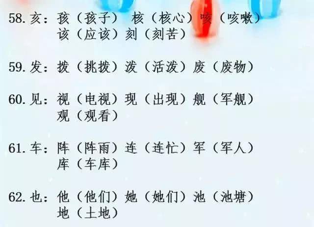 孔的組詞(孔的組詞有哪些詞語(yǔ))