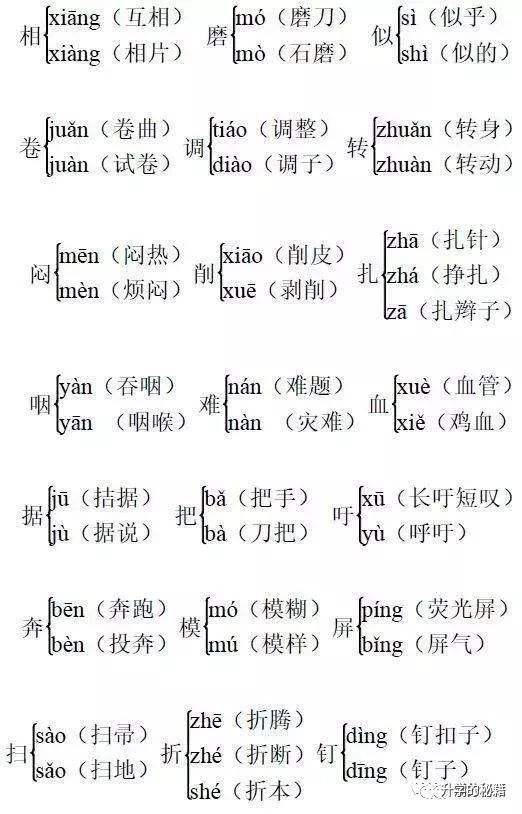 膩組詞(匙的多音字組詞)