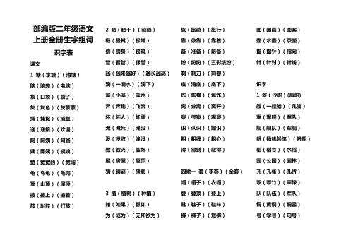 兩組詞(呢組詞兩個字)