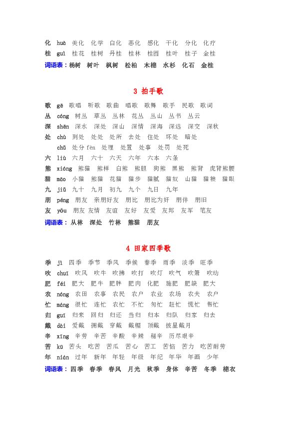 帽組詞(帽字開頭的四字詞語)