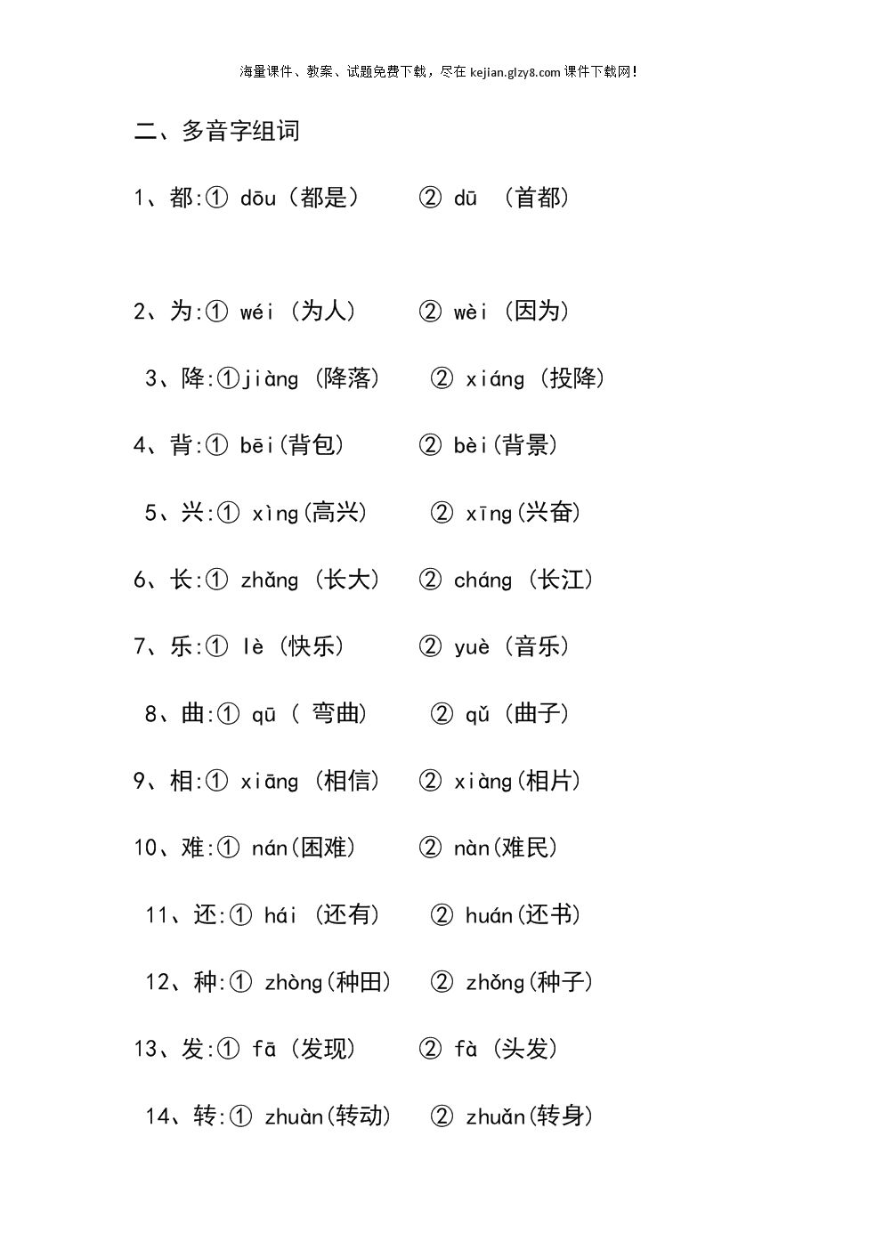 扇多音字組詞(扇的多音字組詞3個(gè))