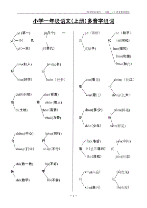 場(chǎng)多音字組詞(場(chǎng)的多音字并組詞)