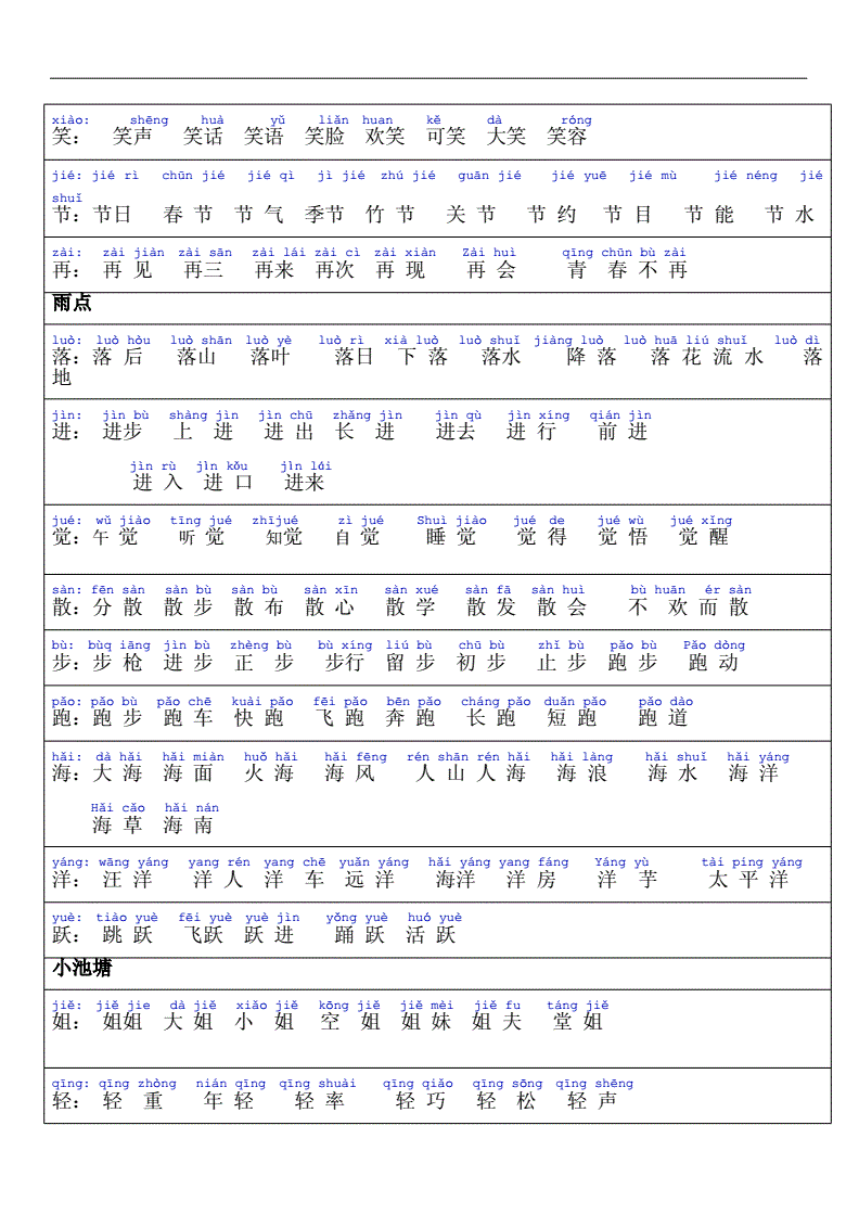 丘的拼音和組詞(任丘的丘能組什么詞)