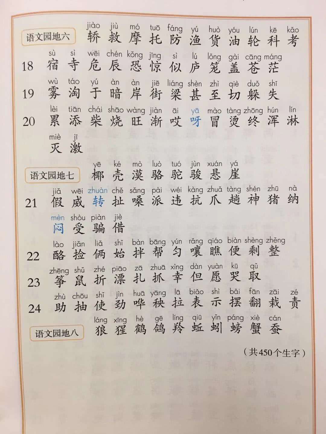 亂的組詞(的組詞100個(gè))