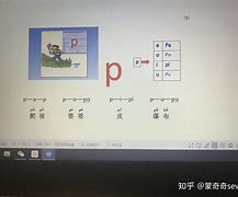 笨組詞(鈍組詞和拼音)