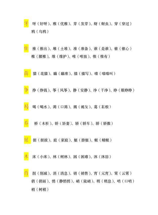 自組詞(題組詞再組一個(gè)四字詞)