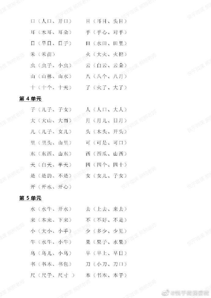 眺組詞(瞄可以組什么詞)