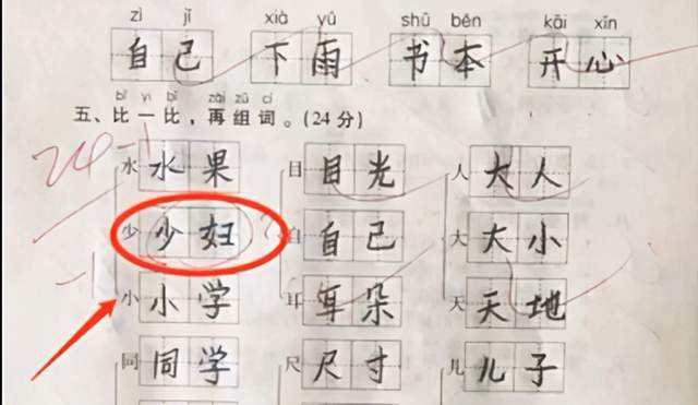 垂組詞(垂的部首是什么)