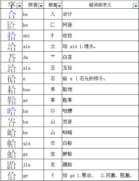 額組詞(額是什么意思呢)