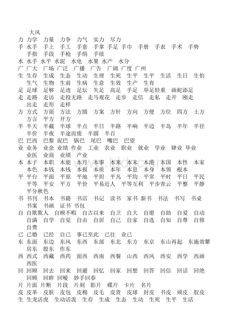 目字組詞(目字加偏旁組成新字)