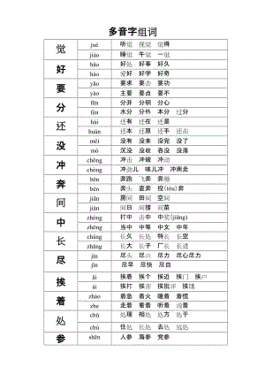 要的多音字組詞(多音字當(dāng)?shù)淖x音和組詞)