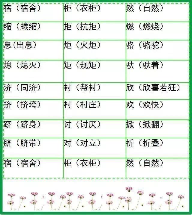 受字組詞(收字組詞有哪些)