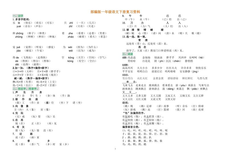 地(de)組詞(地的組詞能組啥詞)