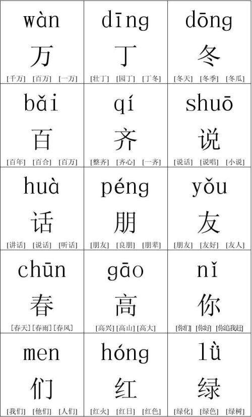 寄的組詞(可是不是多音字)