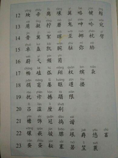 溫的組詞(溫的四字成語)