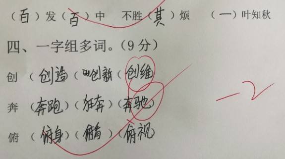 損組詞(多損是什么意思)