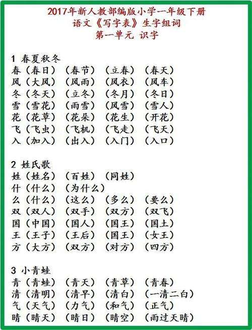 瀟字組詞(瀟字取名寓意)