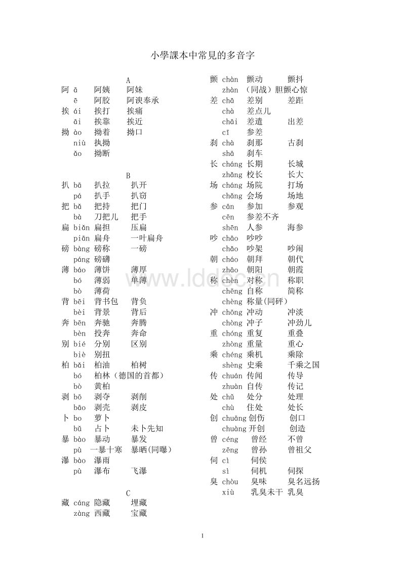 盡的多音字組詞(用什么什么盡成語)