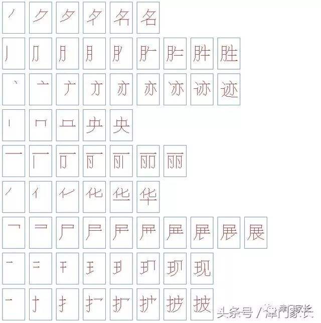 萄的組詞(葡組詞2個(gè)字)