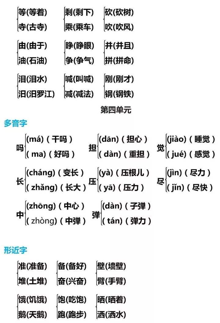 哄的多音字組詞(哄的多音字組詞3個)