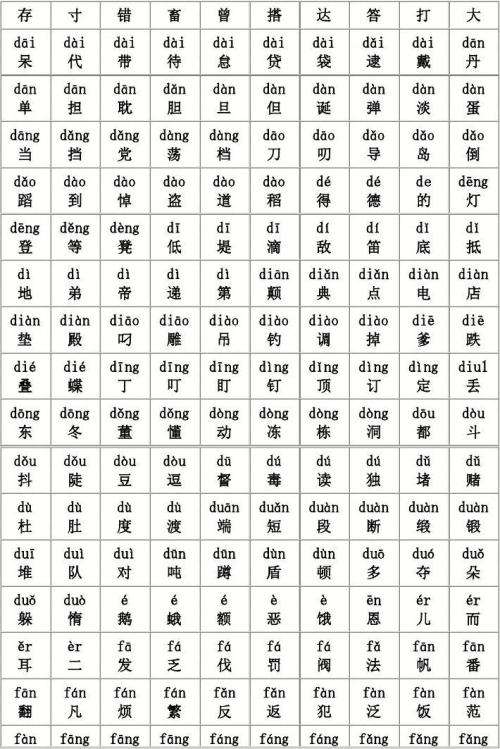 溺組詞(溺組四字成語)