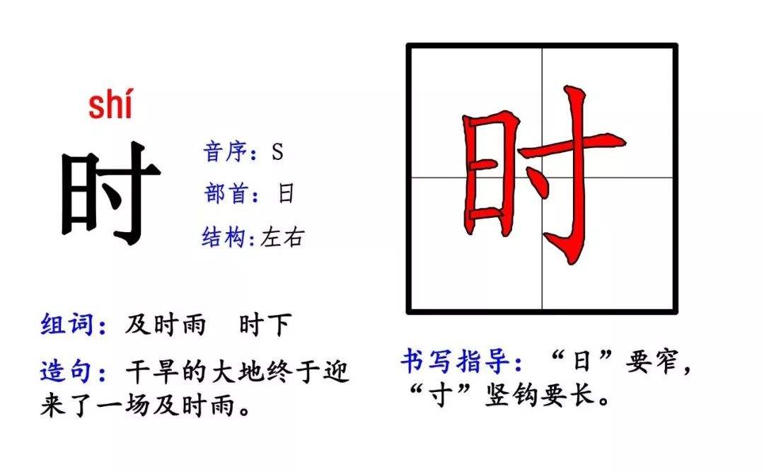 懦組詞(諾組詞成語(yǔ))